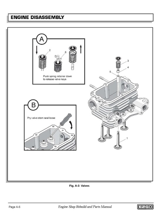 Harley Davidson Golf Cart Parts List Largest Collection americanprime