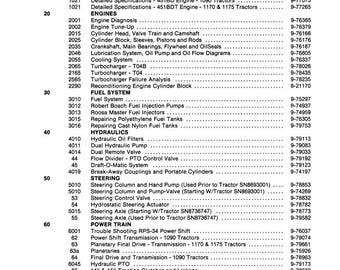 Download Now - 1090, 1170, 1175 Tractor Technical Service Repair Manual R1980