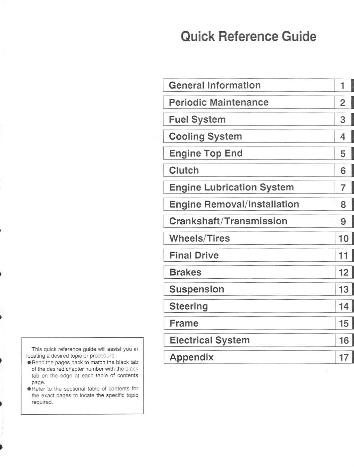Fits Kawasaki - 2003-2004 ZX-6R Technical Workshop Manual