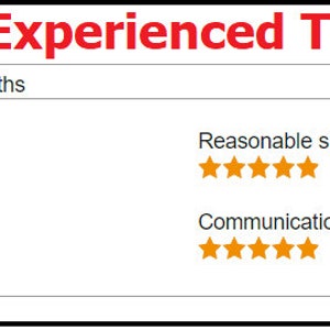May include: A screenshot of an online seller's rating page. The seller is described as "Experienced Trusted Seller". The seller has an average rating of 5 stars across four categories: Accurate description, Reasonable shipping cost, Shipping speed, and Communication. Each category has a rating of 5 stars and a number of reviews in parentheses.