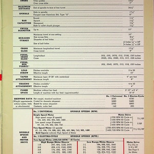 Download Now - Lathe Manual #3 Universal & Electro-Cycle Turret 1949 SW17