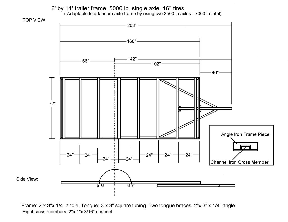 How to Build Your Own Trailers Trailer Building Plans Etsy