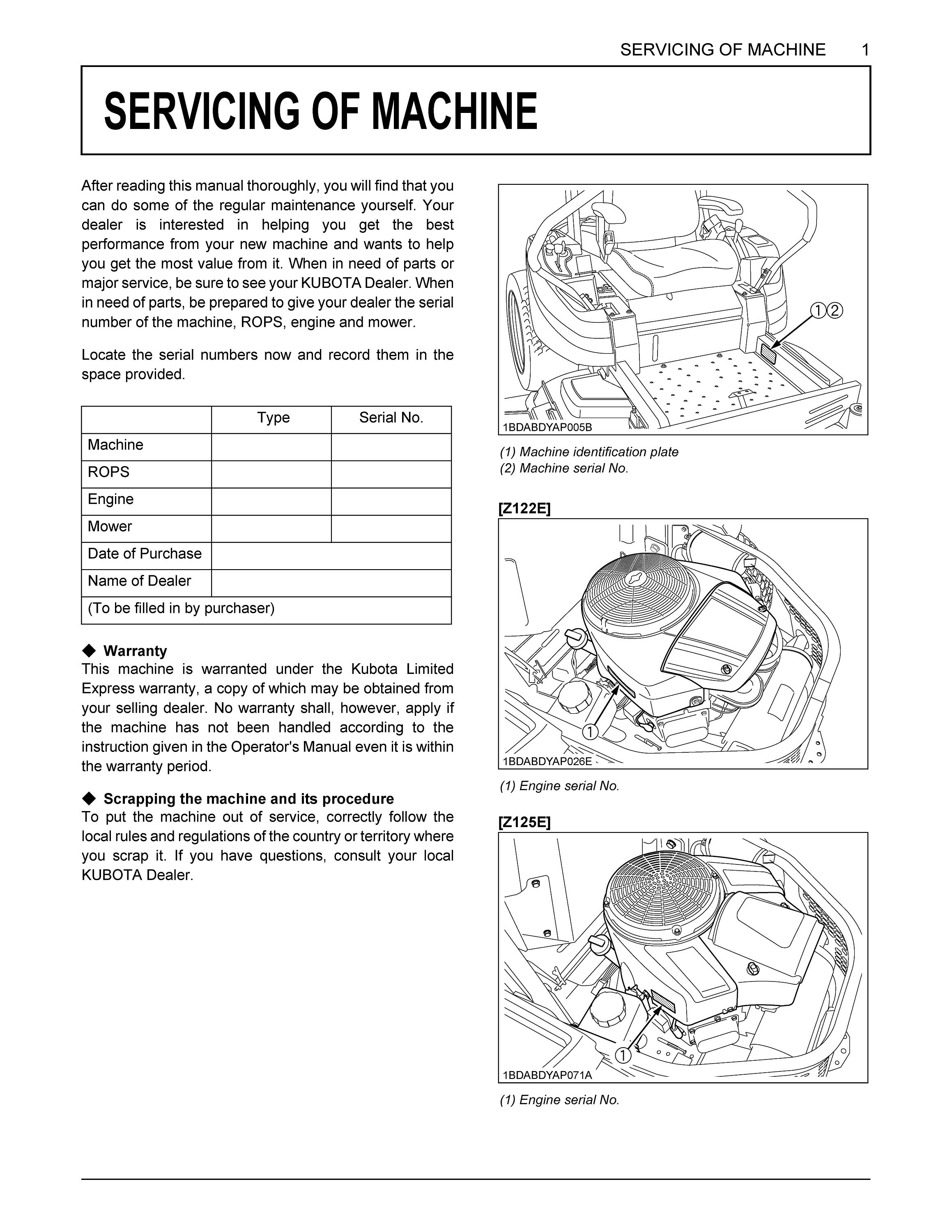 Kubota Z125s Service Manual | informacionpublica.svet.gob.gt