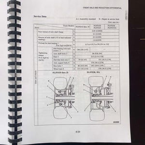 FITS FG25, FD25, FG20, FD20 - Forklift FG25 FD25 FG20 FD20 Service Repair Manual - PRINTED MANUAL