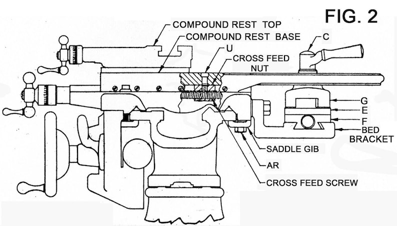 Fits South Bend - 1949 #133 Installer Manual Taper Attachment on 9 ...