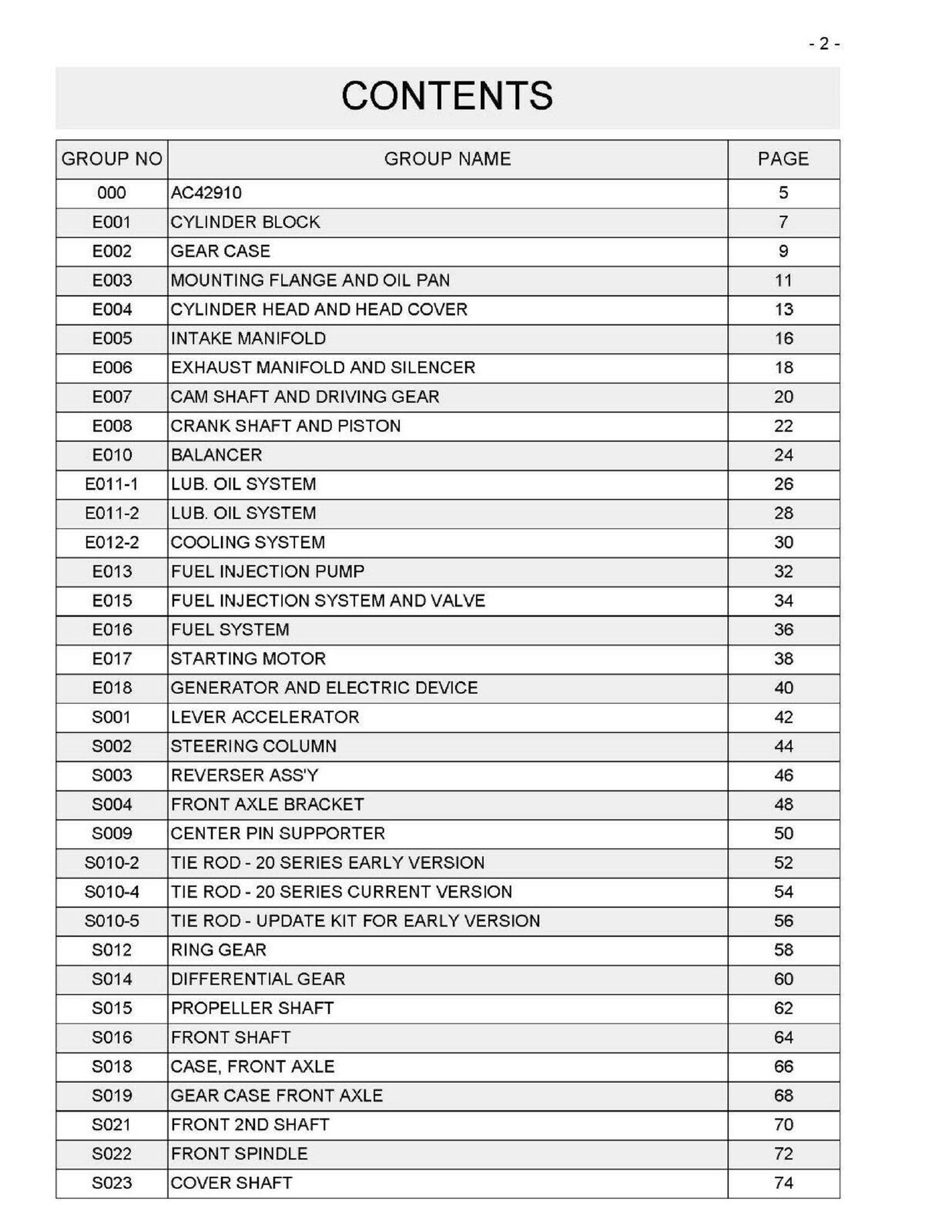 Branson Tractor 4220i Service Parts Manual 207 Pages Etsy