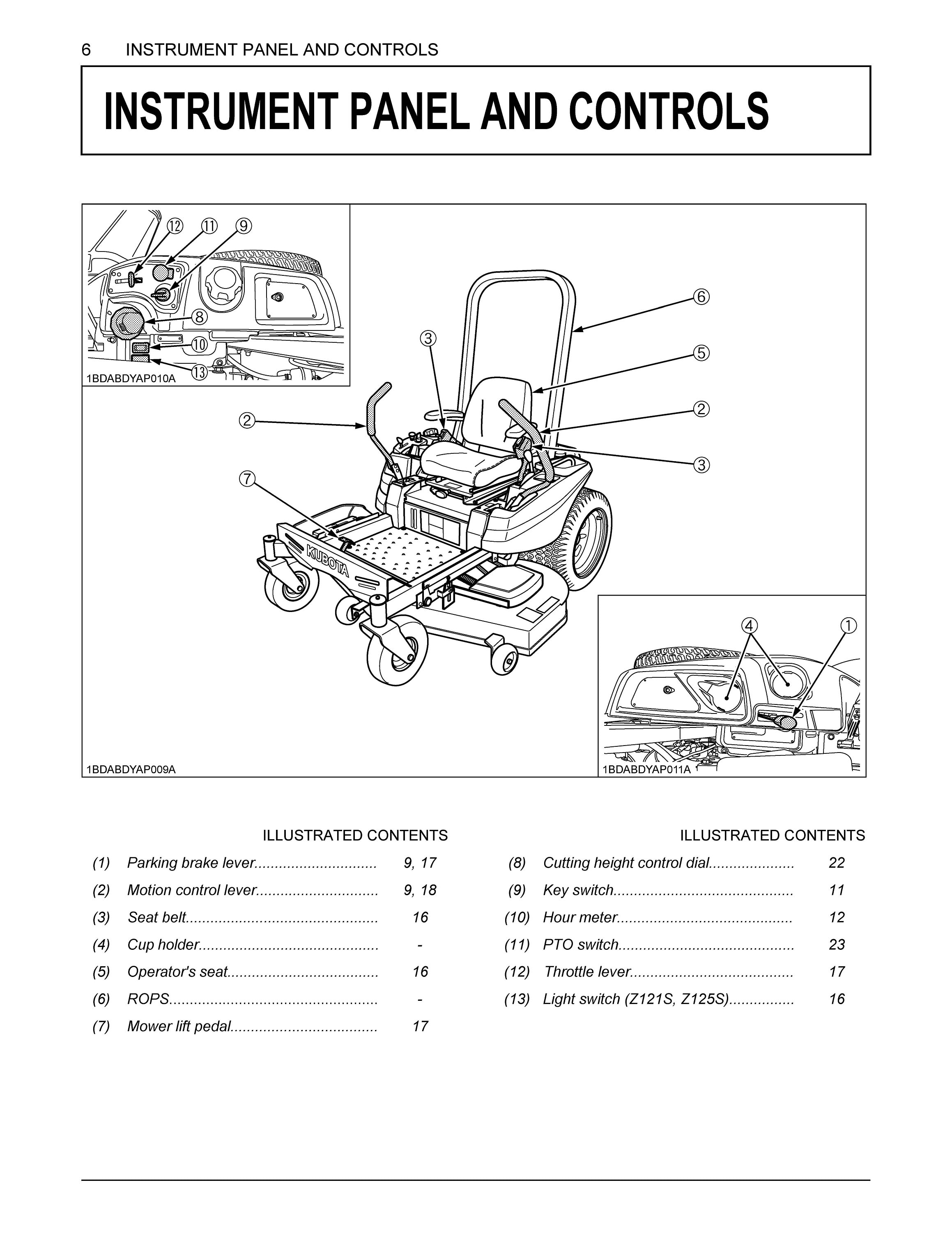 Z122E Z121S Z125E Z125S Zeroturn Mower Operator Manual Kubota Etsy