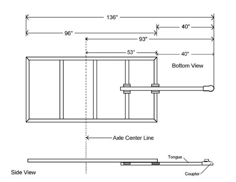 How to Build Your Own Trailers, Trailer Building Plans Etsy