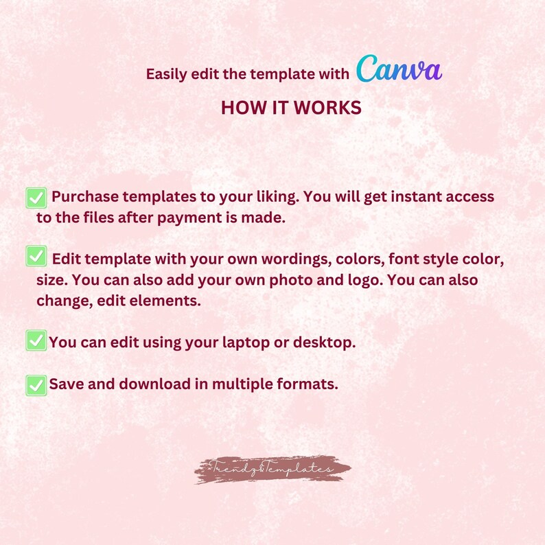 May include: A checklist of how to use Canva to edit templates. The checklist includes four steps: purchase templates, edit templates, edit using a laptop or desktop, and save and download in multiple formats.