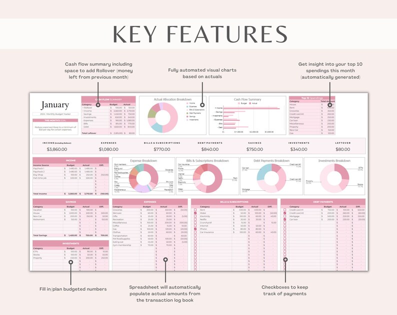 Monthly Budget Planner | Google Sheets | Budget Tracker Spreadsheet ...