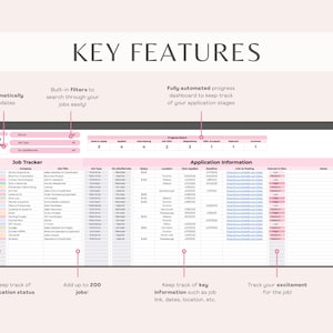 May include: A spreadsheet with a pink and blue color scheme, titled "Job Tracker". The spreadsheet has columns for company, job title, job type, salary, date applied, deadline, link to posting, interest in role, and notes. The spreadsheet is designed to help users track their job applications.