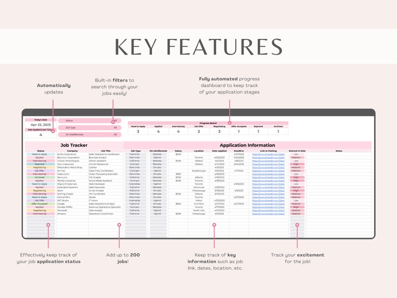 May include: A spreadsheet with a pink and blue color scheme, titled "Job Tracker". The spreadsheet has columns for company, job title, job type, salary, date applied, deadline, link to posting, interest in role, and notes. The spreadsheet is designed to help users track their job applications.