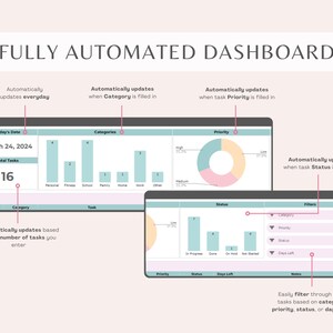 Task Tracker Spreadsheet | Daily, Weekly, Monthly | to Do List | Task ...