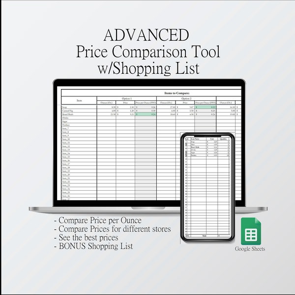 ADVANCED Price Comparison Tool | Price per Ounce Comparison | Store Comparison | Shopping List