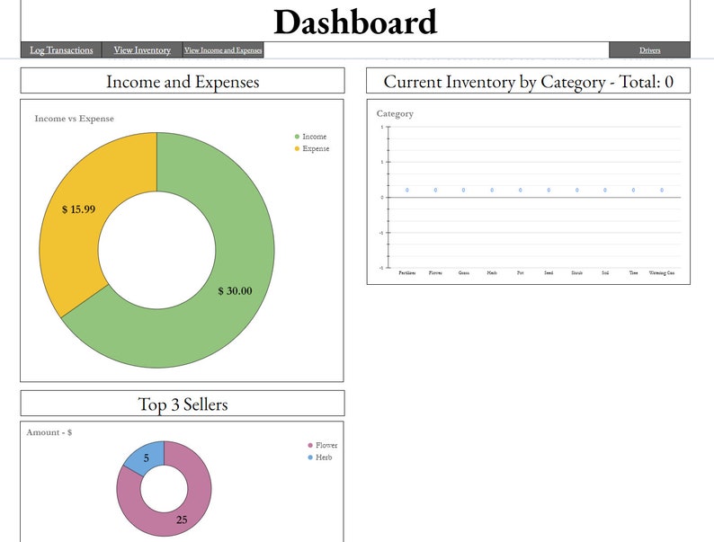 Inventory Manager - Plant Nursery | Google Sheets - Etsy