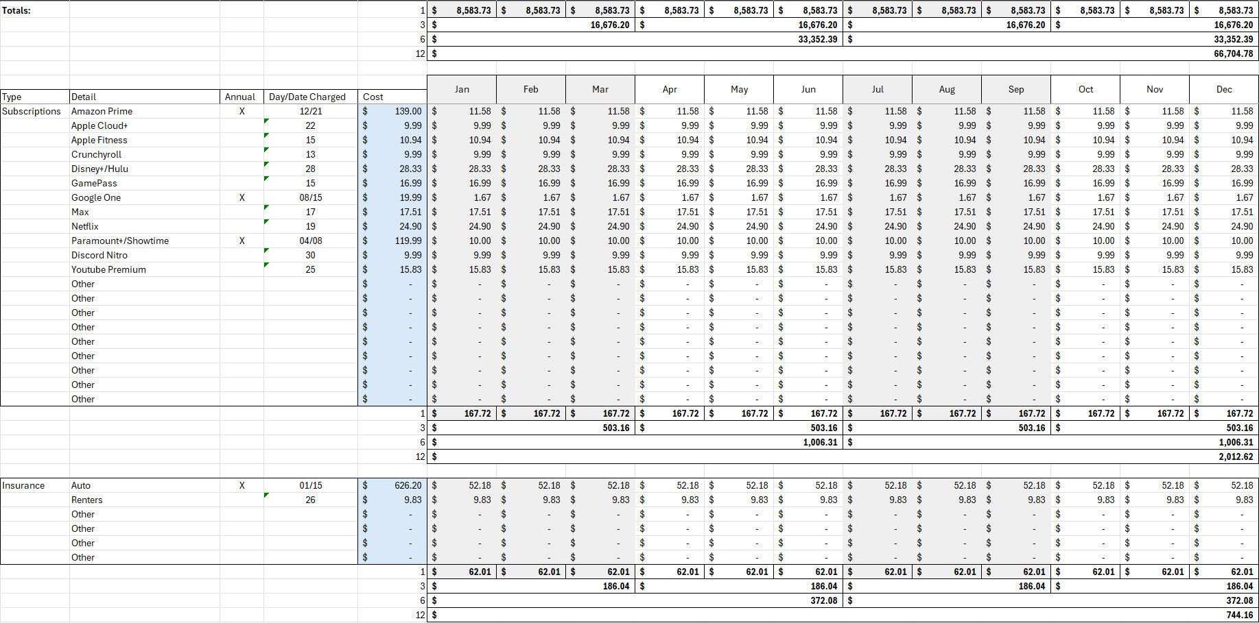 Recurring Expense Matrix Monthly Recurring Expenses | Excel - Etsy