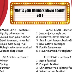 May include: A red and gold-colored poster with the text "What's your Hallmark Movie about? Vol 1" at the top. The poster lists different elements that could be included in a Hallmark movie, such as female lead, male lead, season, festival, location, and activity.