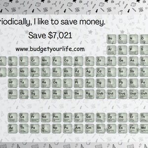 Może przedstawiać: Biało-szara tabela okresowa z tekstem "Periodically, I like to save money. Save $7,021 www.budgetyourlife.com" u góry.