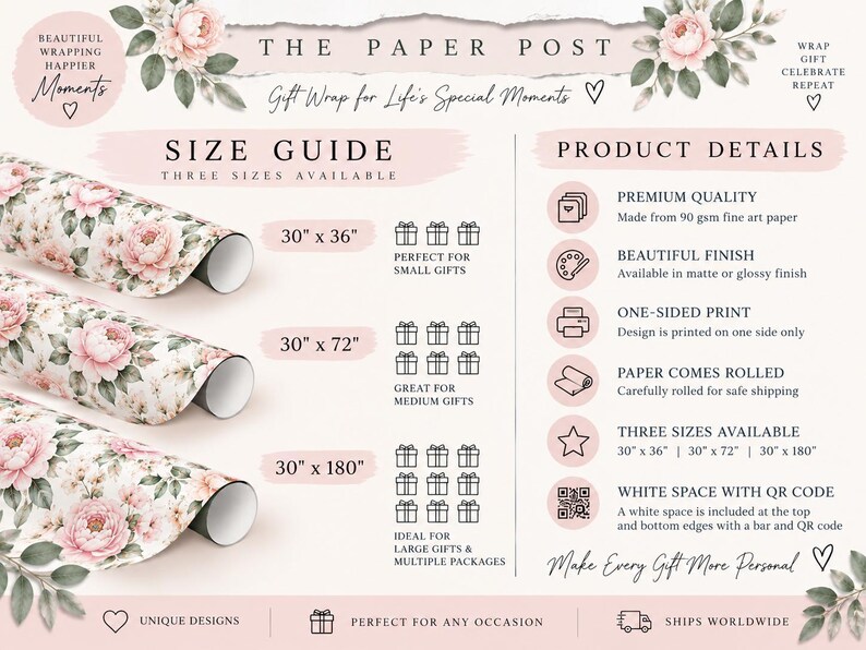 May include: A size guide and product detail infographic for floral gift wrap. It displays three rolls of paper with pink peonies and green leaves, listing sizes 30" x 36", 30" x 72", and 30" x 180". Text includes The Paper Post, product specs, and icons.