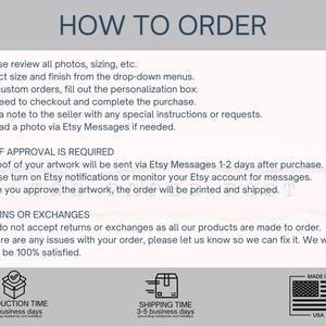 May include: An informational graphic titled HOW TO ORDER with dark blue text on a light background. It lists steps for reviewing photos, selecting sizes, personalization, checkout, and proof approval. It includes icons for production, shipping, and USA origin.