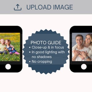 May include: A photo guide graphic featuring two black smartphone icons displaying example photos. The central dark blue star-shaped badge contains the white text: PHOTO GUIDE, Close-up & in focus, In good lighting with no shadows, No cropping.