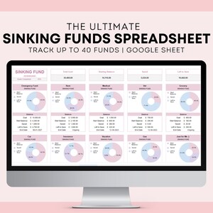 Sinking Fund Spreadsheet for Google Sheets |  Savings Tracker | Finance Planner | Cash Savings Spreadsheet | Savings Template