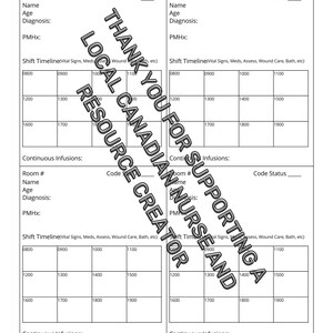 May include: A black and white printable chart for tracking patient care. The chart includes sections for room number, name, age, diagnosis, PMHx, shift timeline, and continuous infusions. The shift timeline is divided into 15-minute intervals from 08:00 to 19:00.