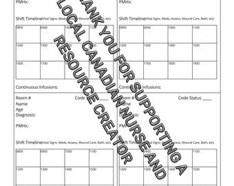 Hoja de informe de turnos de enfermería y organización de turnos - Descargar PDF