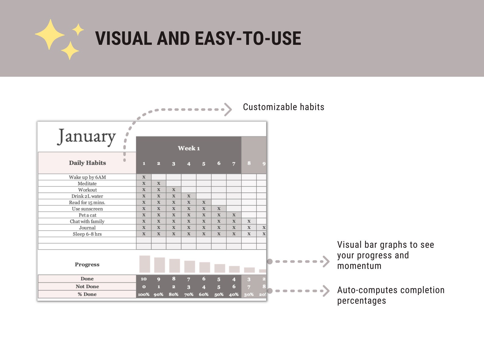 Habits Tracker for MS Excel, 2024 Habit Tracker Spreadsheet, Habit ...