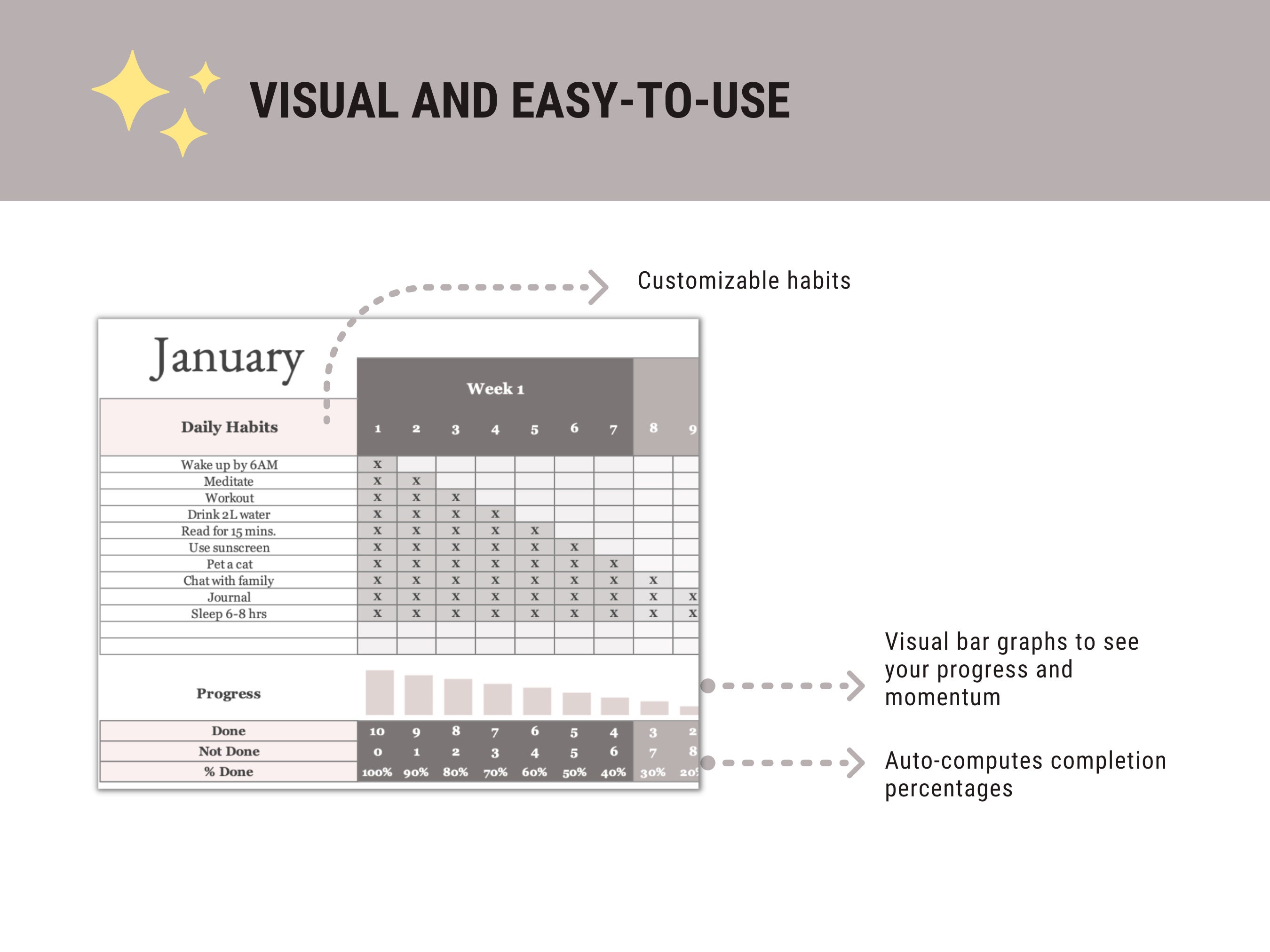 Excel Habit Tracker for Financial Goals