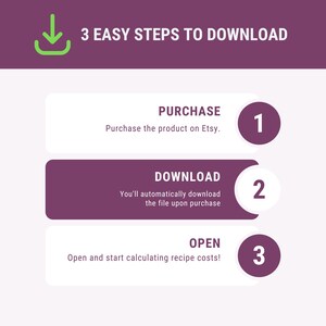 May include: A purple and white graphic with three steps to download a digital product on Etsy. The steps are purchase, download, and open. Each step is numbered 1, 2, and 3.