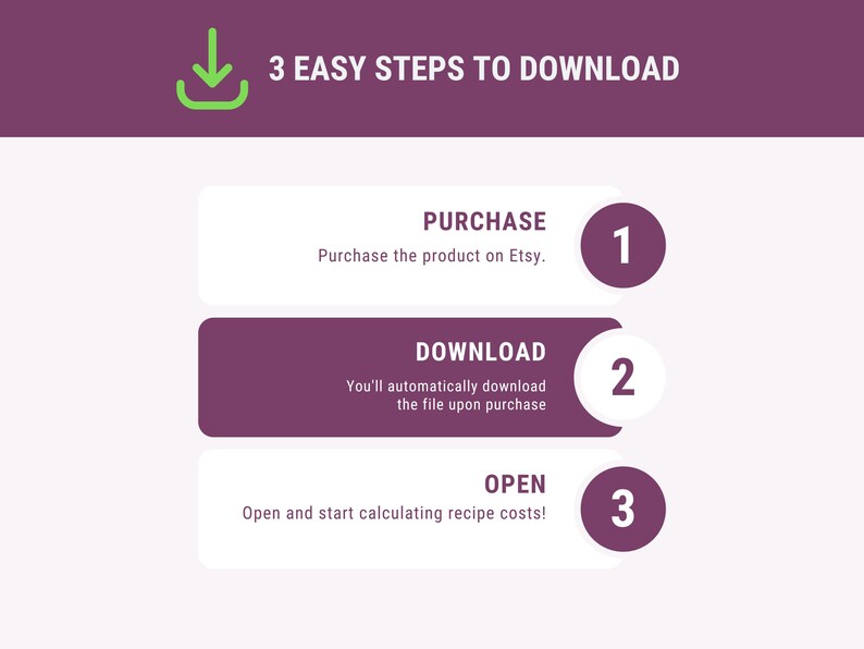May include: A purple and white graphic with three steps to download a digital product on Etsy. The steps are purchase, download, and open. Each step is numbered 1, 2, and 3.
