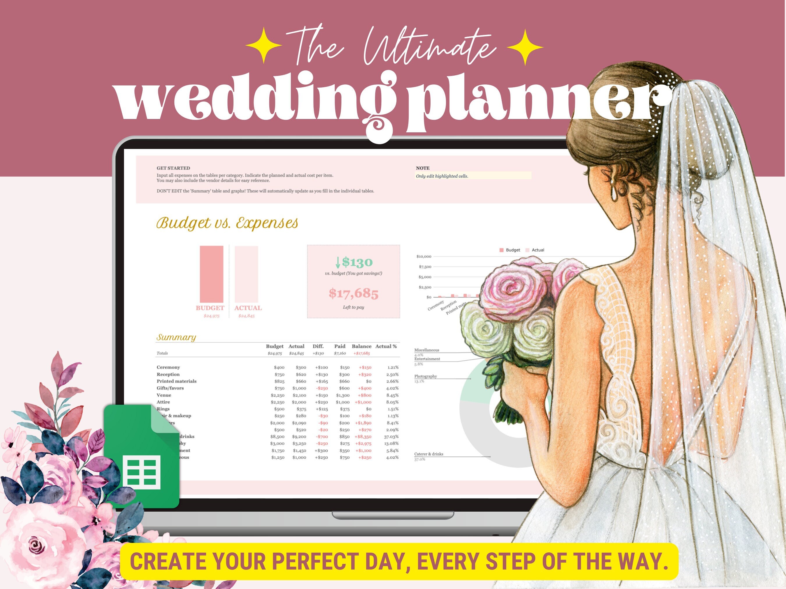 Digitale Wedding Planner, Wedding Planner Spreadsheet, Wedding Tijdlijn, Wedding Checklist, Wedding Budget Planner, Wedding Template Sheet
