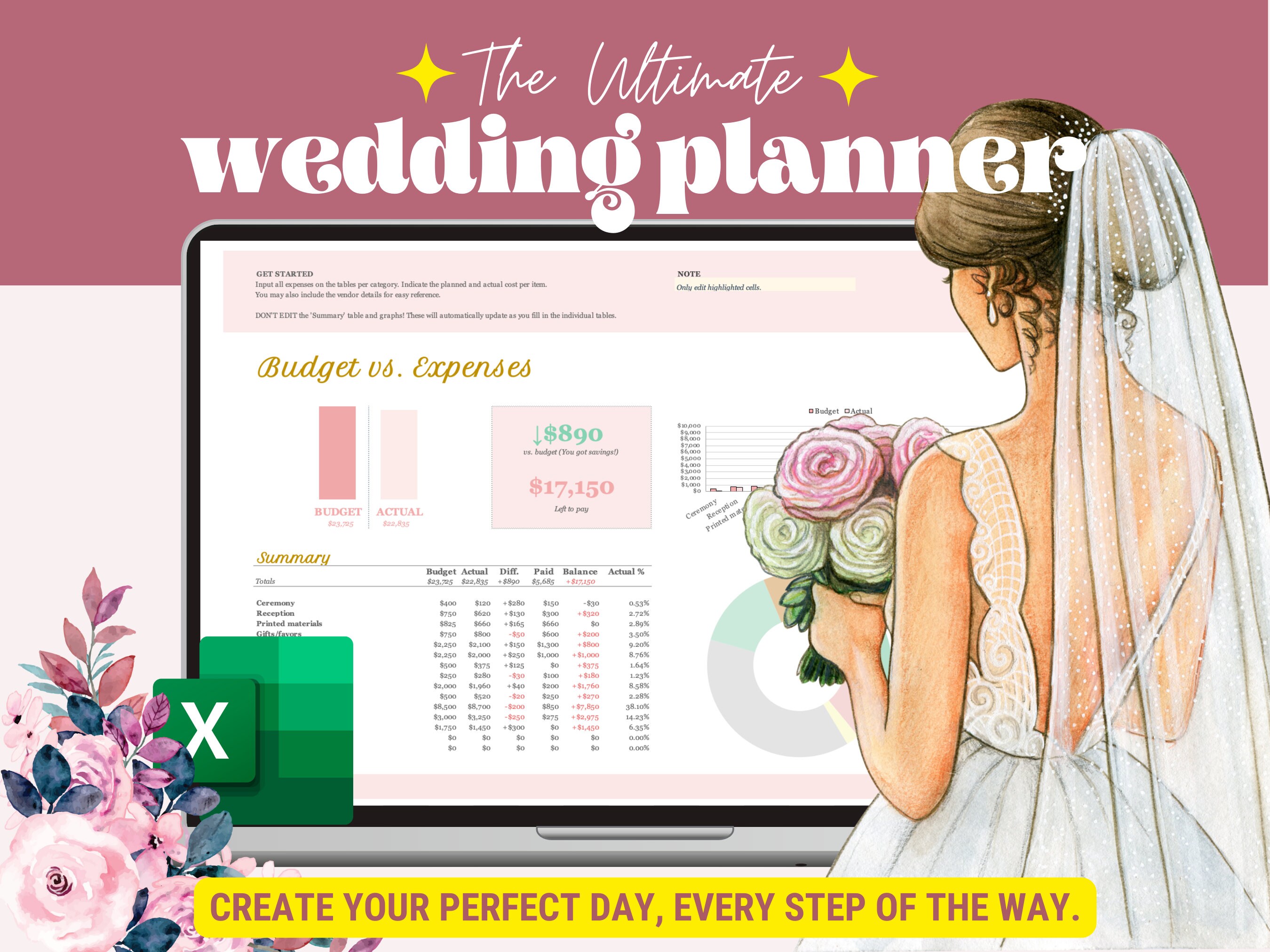 Digital Wedding Planner, Wedding Planner Excel, Wedding Timeline, Wedding Checklist, Wedding Budget Planner, Wedding Template Sheet