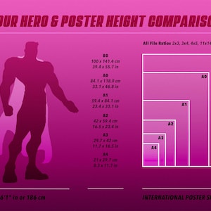May include: A graphic comparing the height of a superhero standing at 6'1" to the different sizes of international posters, including A0, A1, A2, A3, A4, and B0. The poster sizes are shown in both centimeters and inches.