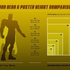 Póster de Iron Man - Arte mural de cómic - Impresión de superhéroe - Decoración de habitación de gamer imagen 12