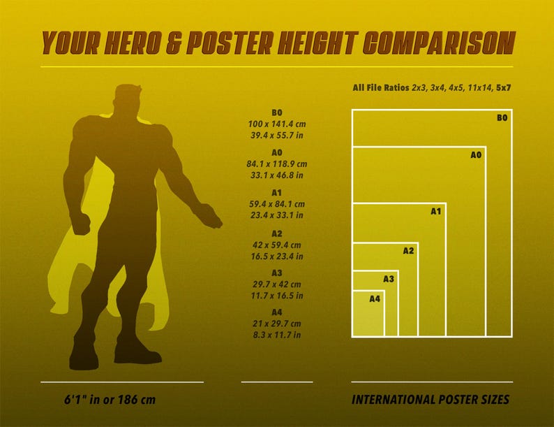 Póster de Iron Man - Arte mural de cómic - Impresión de superhéroe - Decoración de habitación de gamer imagen 12