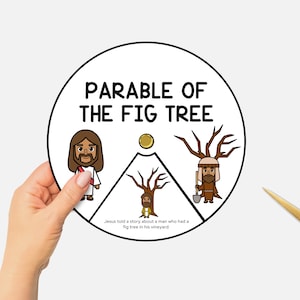 May include: A circular illustration titled "Parable of the Fig Tree" with cartoon figures and text. The image features Jesus, a fig tree, and a man with a shovel. The text reads, "Jesus told a story about a man who had a fig tree in his vineyard."
