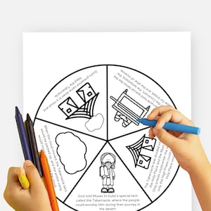 May include: A black and white line drawing of a circular diagram about the Tabernacle, with text and illustrations. A child's hand is holding a blue marker, coloring the diagram. Crayons are in the other hand.