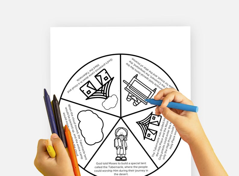 May include: A black and white line drawing of a circular diagram about the Tabernacle, with text and illustrations. A child's hand is holding a blue marker, coloring the diagram. Crayons are in the other hand.