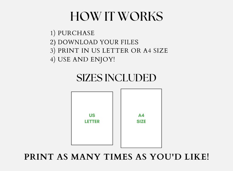 May include: Printable digital download of two sizes of printable files: US Letter and A4. The text "HOW IT WORKS" and "SIZES INCLUDED" is displayed above the two sizes. The text "PRINT AS MANY TIMES AS YOU'D LIKE!" is displayed below the two sizes.