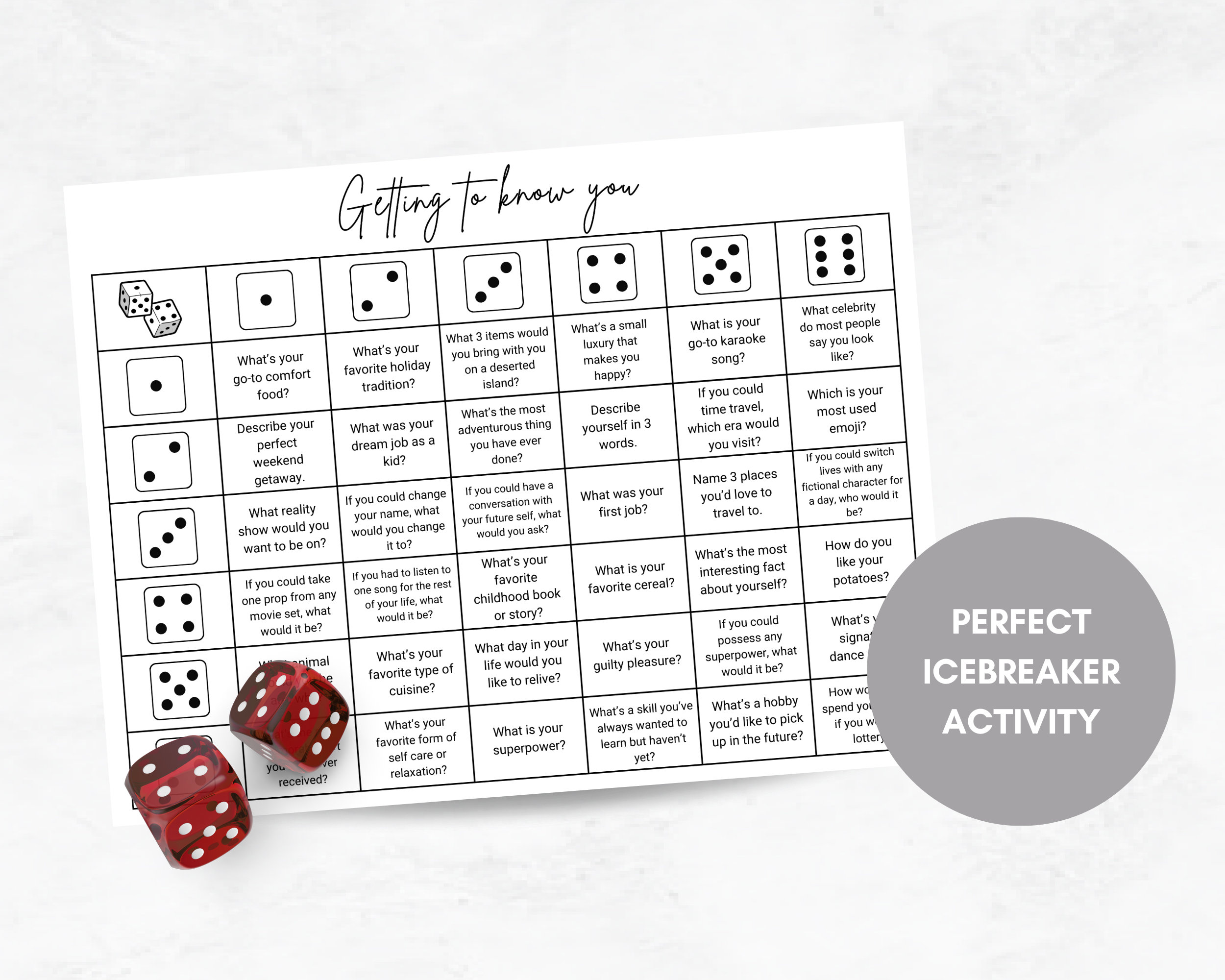 Printable Dicebreaker Game, Get to Know You, Roll and Tell Dice Game, Team Building Group