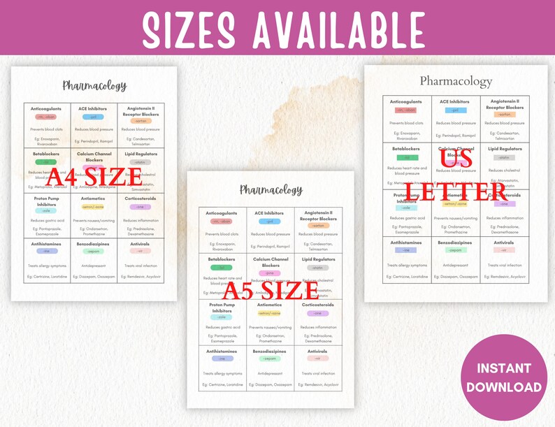 Pharmacology Cheat Sheet Printable Nursing Student - Etsy Australia