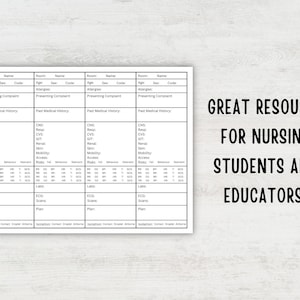 May include: A black and white printable chart for nursing students and educators. The chart is divided into sections for patient information, including room number, name, age, sex, code, allergies, presenting complaint, past medical history, labs, ECG, scans, and plan. The chart also includes sections for isolation, contact, droplet, and airborne precautions.