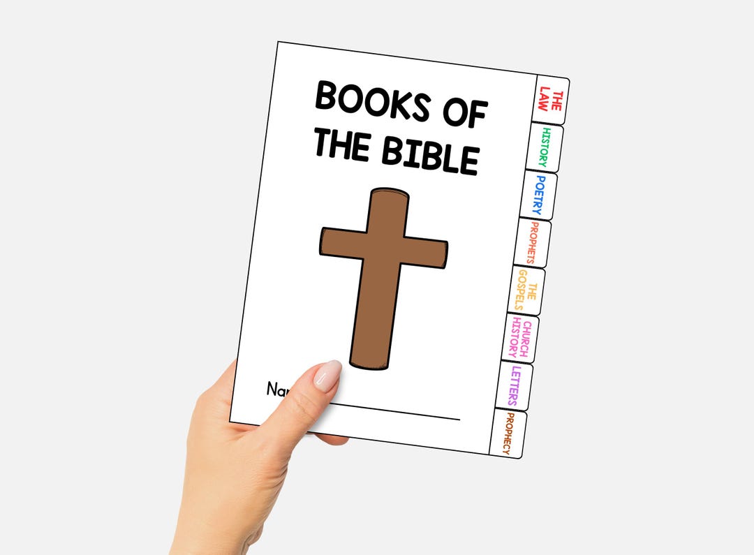 Books of the Bible, 66 Old and New Testament Books, Sunday School ...