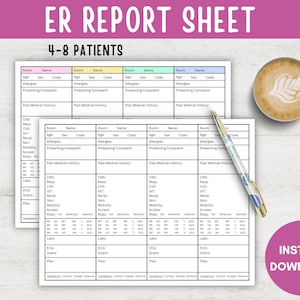 ER Report Sheet, Nursing Report Sheet, ER Nurse Brain, RN  Report Sheet, Patient Report Sheet, Nursing Student, Emergency Room Nurse