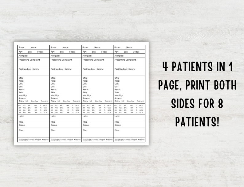 May include: A printable medical chart template for tracking patient information. The chart is divided into four sections, each with fields for patient name, age, sex, code, allergies, presenting complaint, past medical history, labs, ECG, scans, and plan. The text "4 PATIENTS IN 1 PAGE, PRINT BOTH SIDES FOR 8 PATIENTS!" is printed at the bottom of the page.
