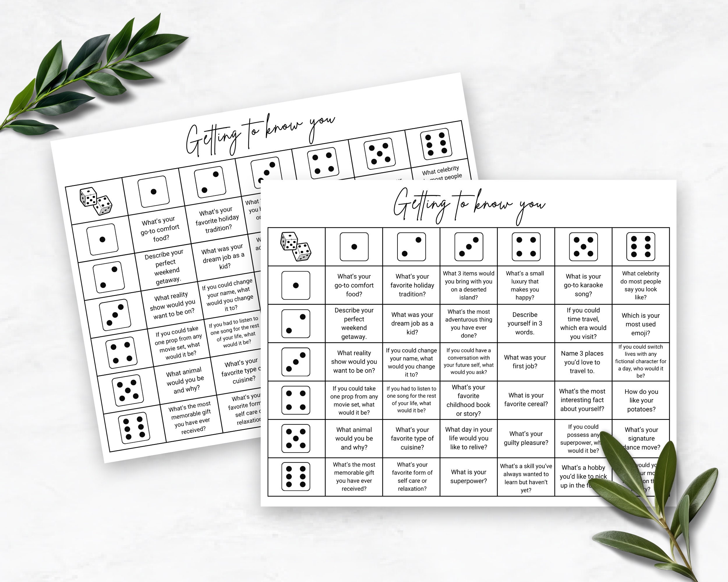 Printable Dicebreaker Game, Get to Know You, Roll and Tell Dice Game, Team Building Group