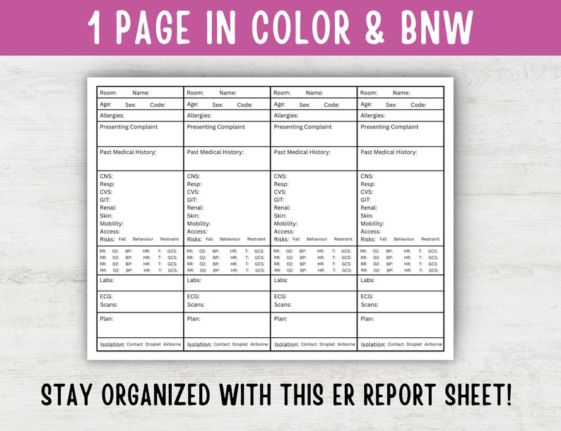 May include: A printable medical report sheet with four columns, each labeled "Room", "Name", "Age", "Sex", "Code", "Allergies", "Presenting Complaint", "Past Medical History", "CNS", "Resp", "CVS", "GIT", "Renal", "Skin", "Mobility", "Access", "Risks", "Labs", "ECG", "Scans", and "Plan". The sheet is designed for use in an emergency room.