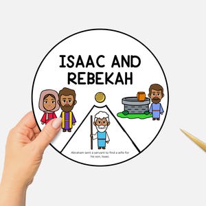 Isaac and Rebekah, Printable Bible Coloring Wheel, Sunday School Craft, Kids Bible Study, Rebekah at the Well Bible Story Spinning Wheel